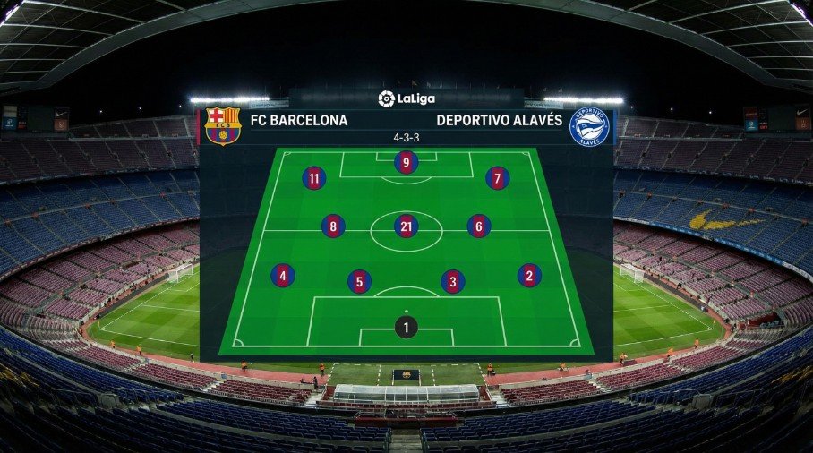 التشكيلة الرسمية لـ برشلونة لمواجهة ألافيس في الدوري الإسباني