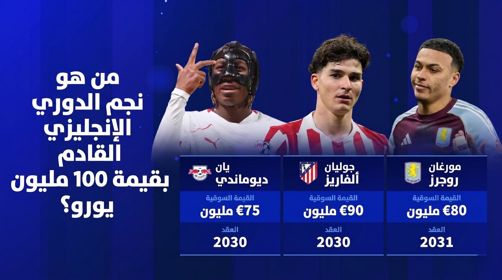 نادي الـ 100 مليون يورو.. من هو النجم القادم الذي سيشعل ميركاتو الدوري الإنجليزي؟