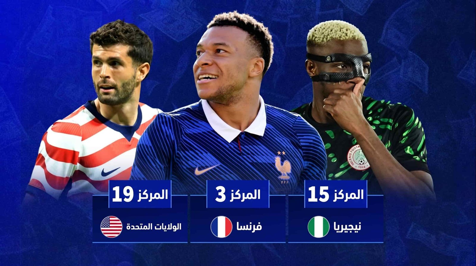 تعرف علي أكثر منتخب يمتلك أغلي تشكيلة من المهاجمين