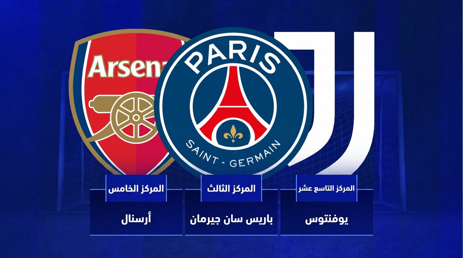 حصاد المواسم.. أكثر 5 أندية تسجيلاً للأهداف في الدوريات الكبرى لموسم 2025/26