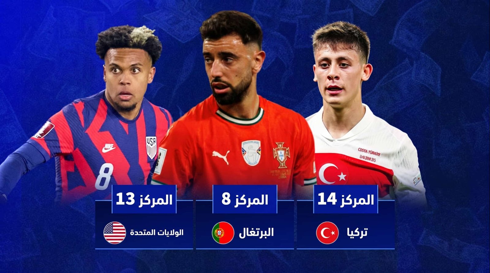 ما هو المنتخب الذي يمتلك أغلي تشكيلة لاعبي خط الوسط؟