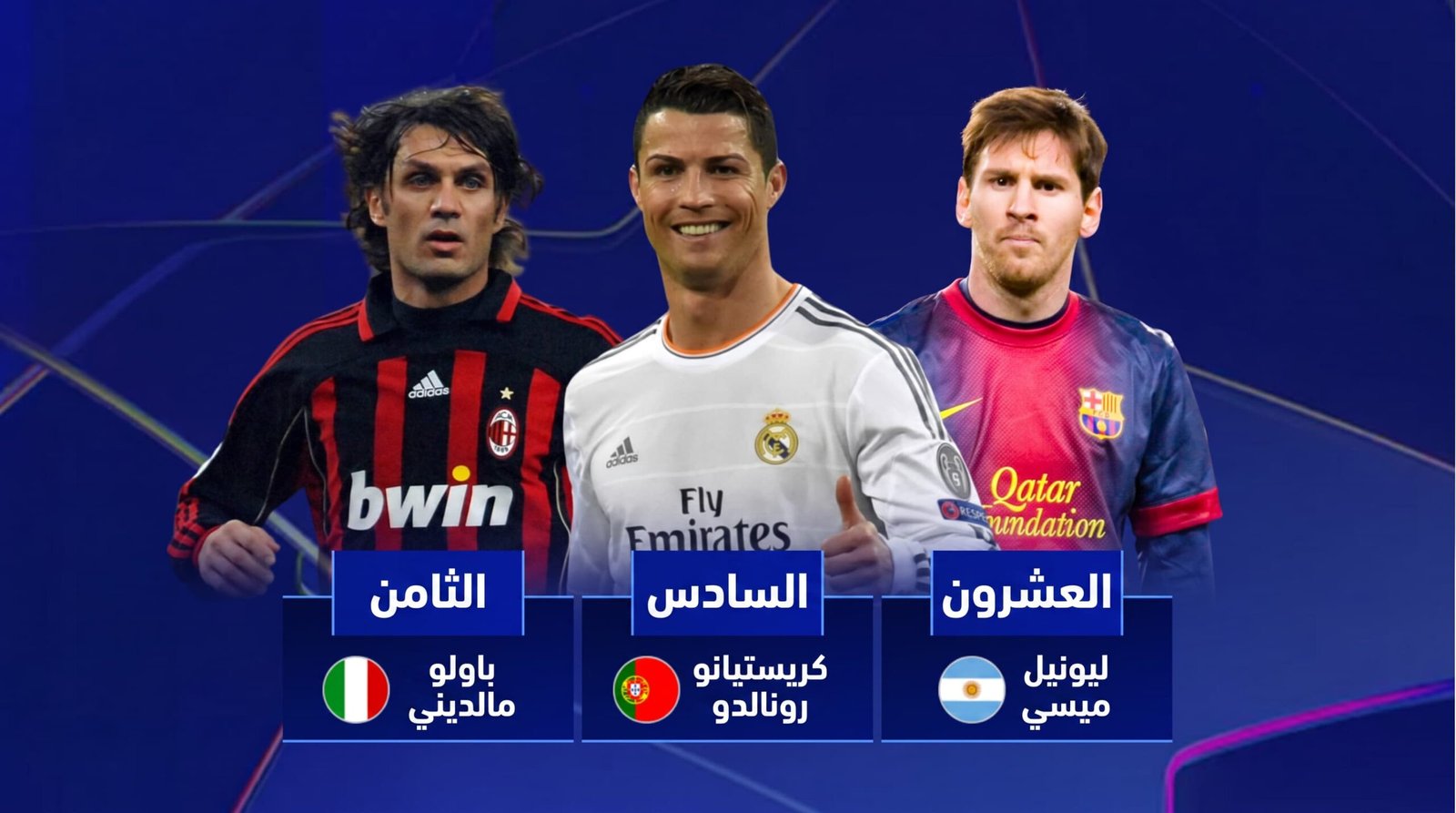 من هم اللاعبون الأكثر ظهوراً في نهائيات دوري أبطال أوروبا؟