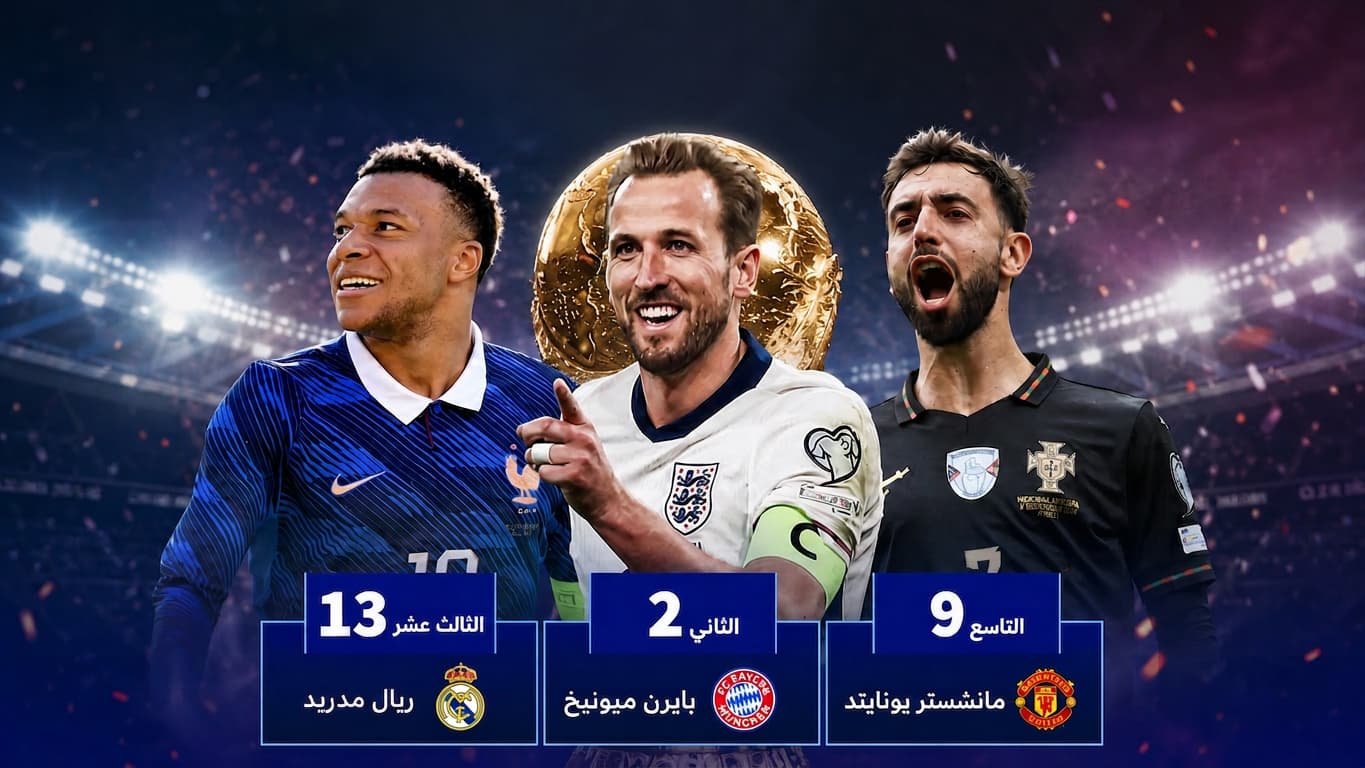 الأندية الأكثر تمثيلاً في كأس العالم 2026: صراع العمالقة نحو المجد