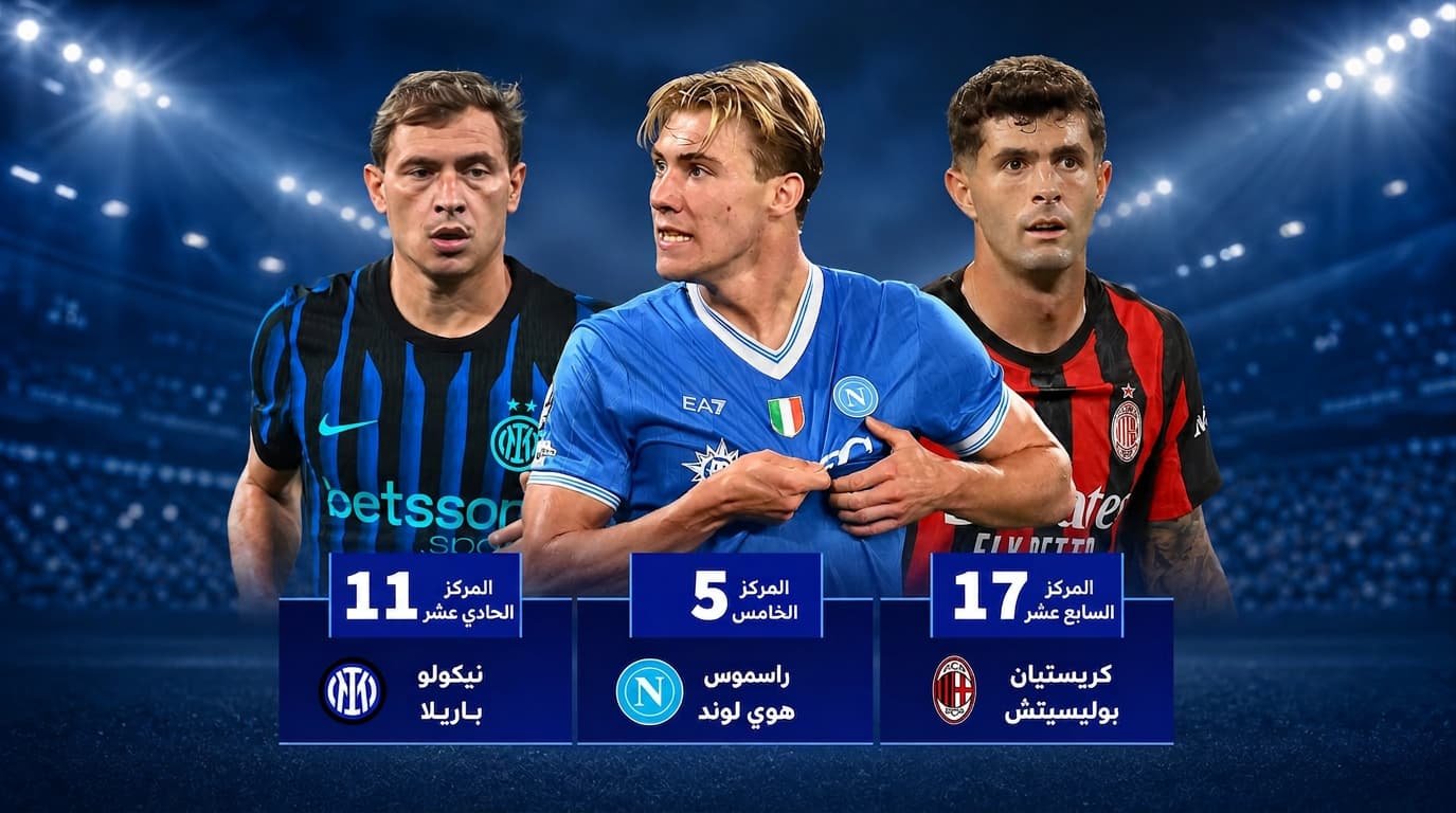 الكشف عن قائمة أفضل 10 لاعبين قيمة في الدوري الإيطالي