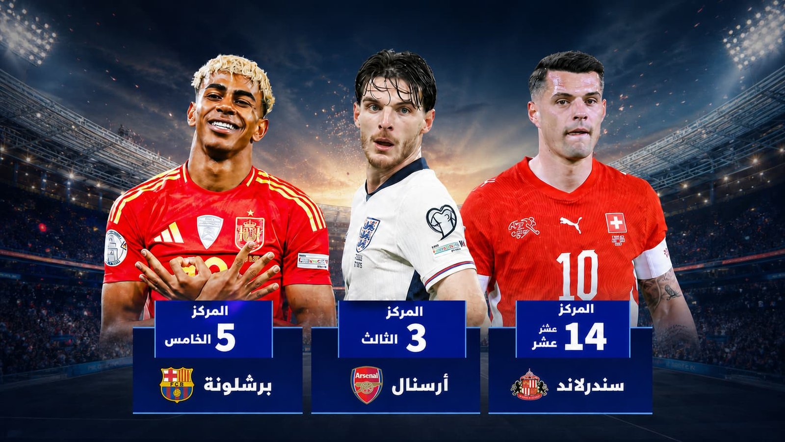 ما هي الأندية التي لديها الأكثر تمثيلاً في الأدوار الإقصائية لكأس العالم 2026؟