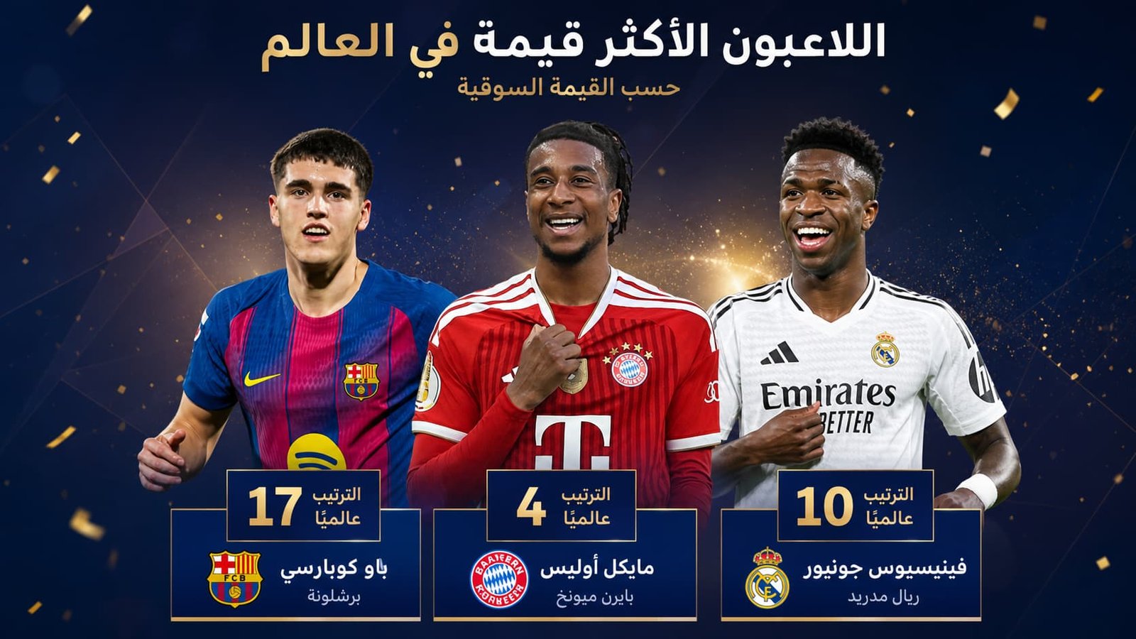 تحديث القيمة السوقية لأغلى لاعبي العالم بعد المونديال