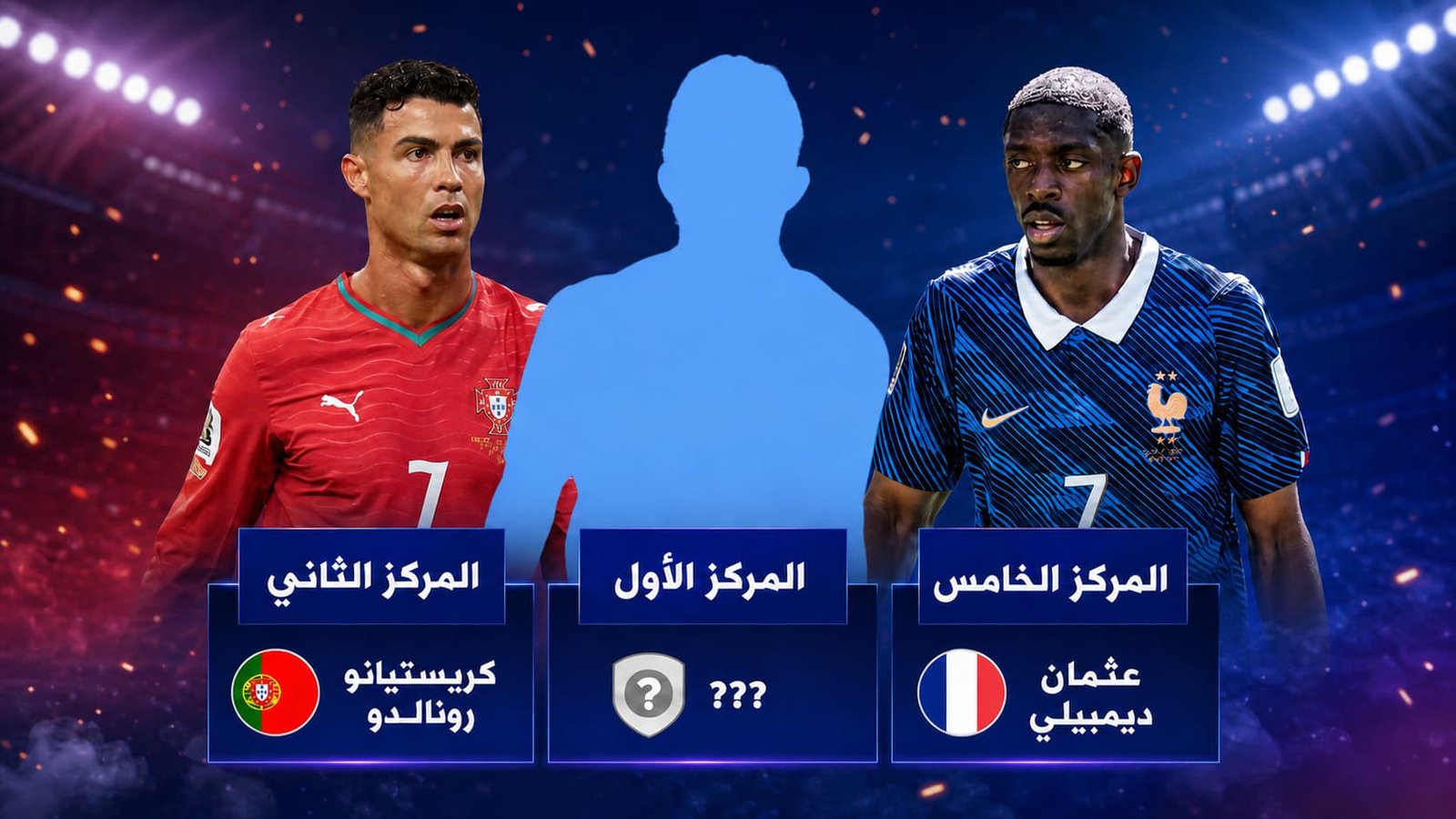 لم يتفوق على رقم كريستيانو رونالدو في الإقصاءات في كأس العالم سوى لاعب واحد